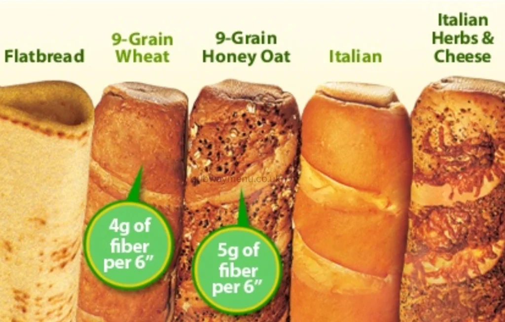 Kinds of breads at Subway